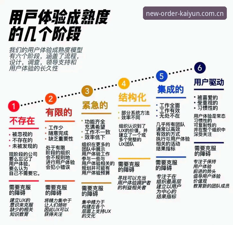 老用户才懂的实战经验：最新开云新秩序启幕冬季赛事数据背后的门道